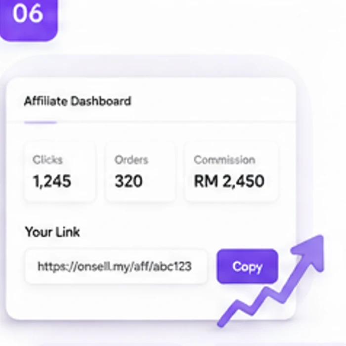 Dropshipper / Affiliate
